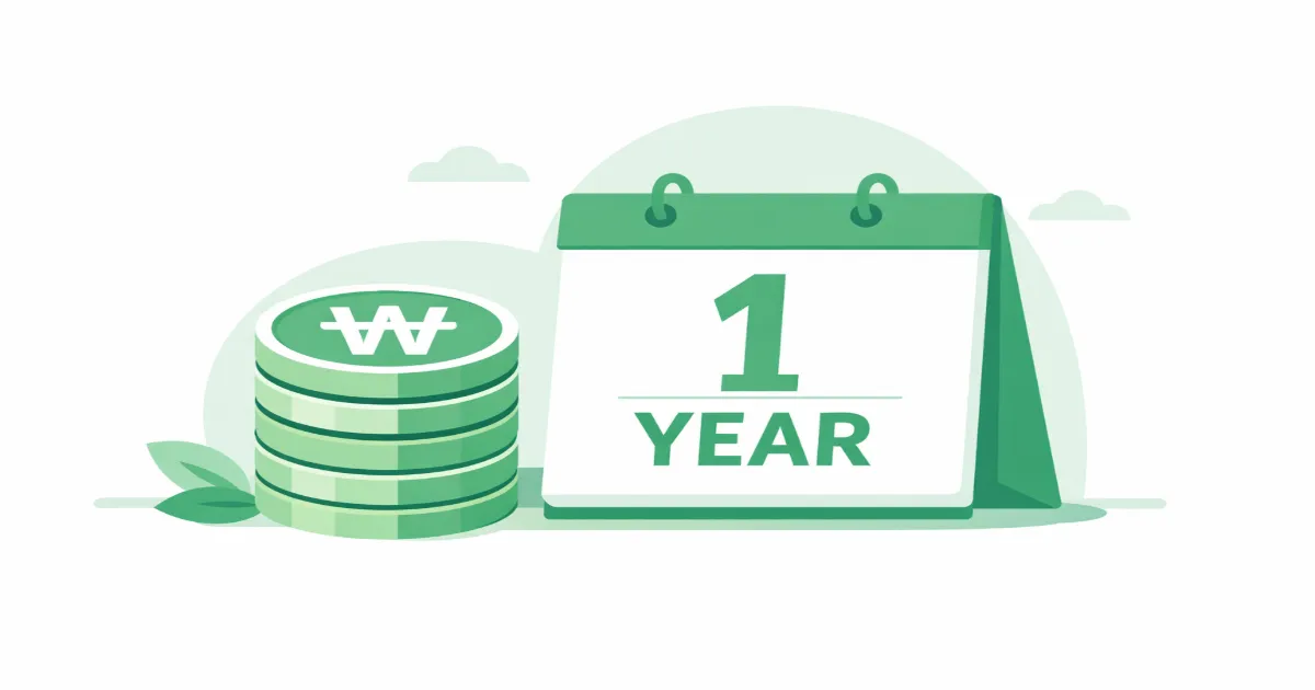 2025년 퇴직금 지급 기준 핵심 요약 이미지