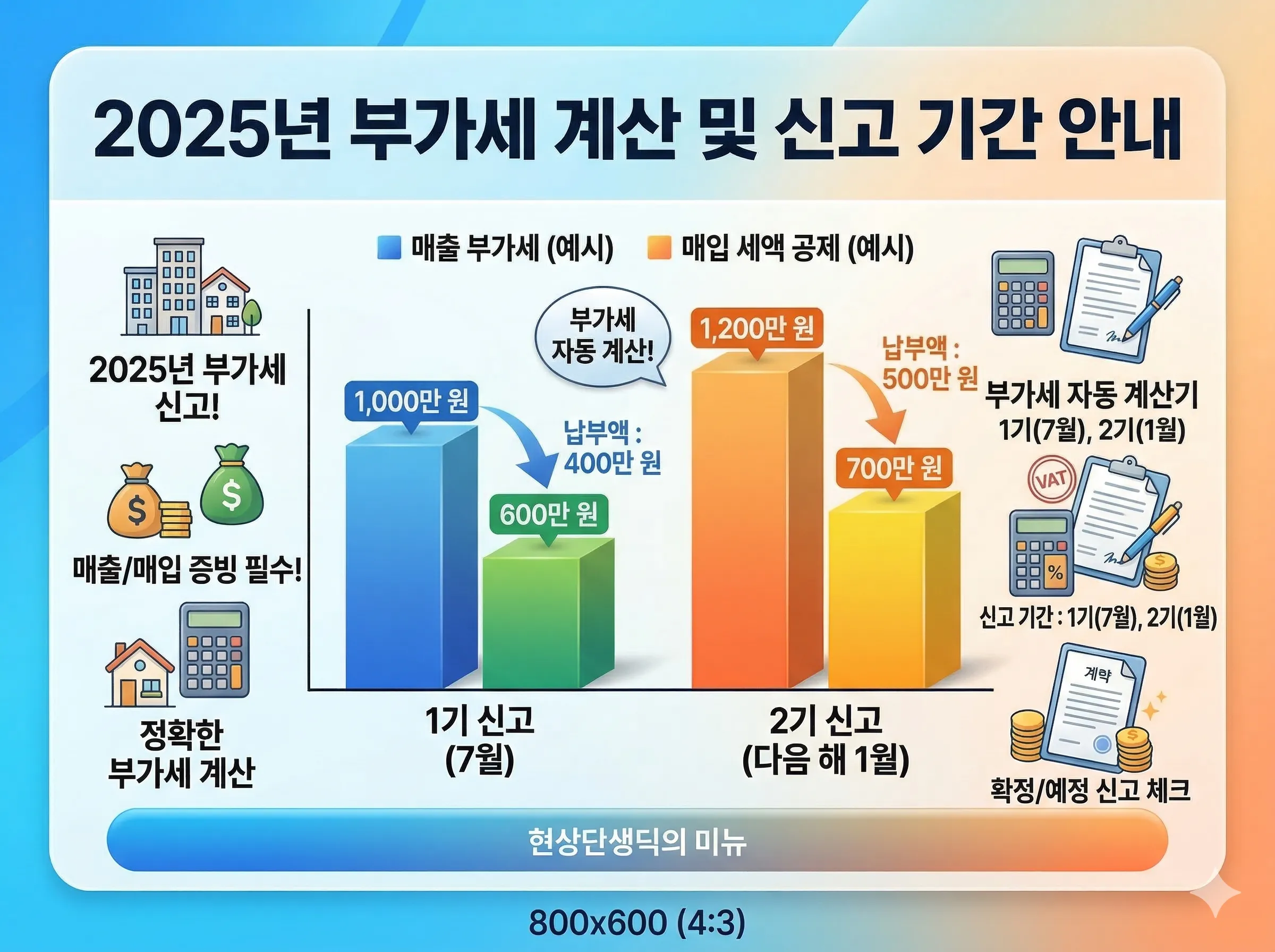 2025년 부가세 계산기 및 신고 기간 안내