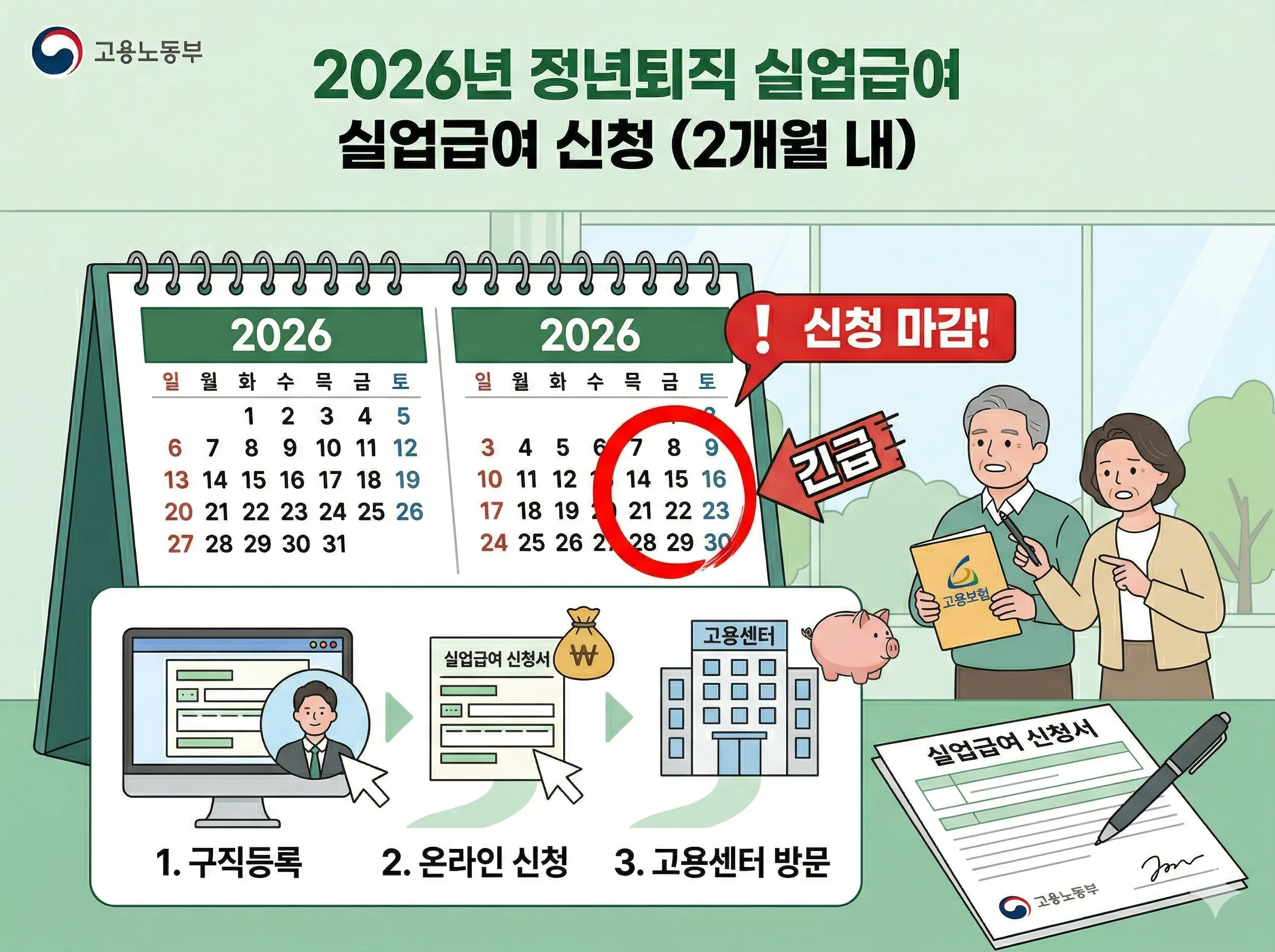 임의계속가입제도 신청 기한 및 방법 안내