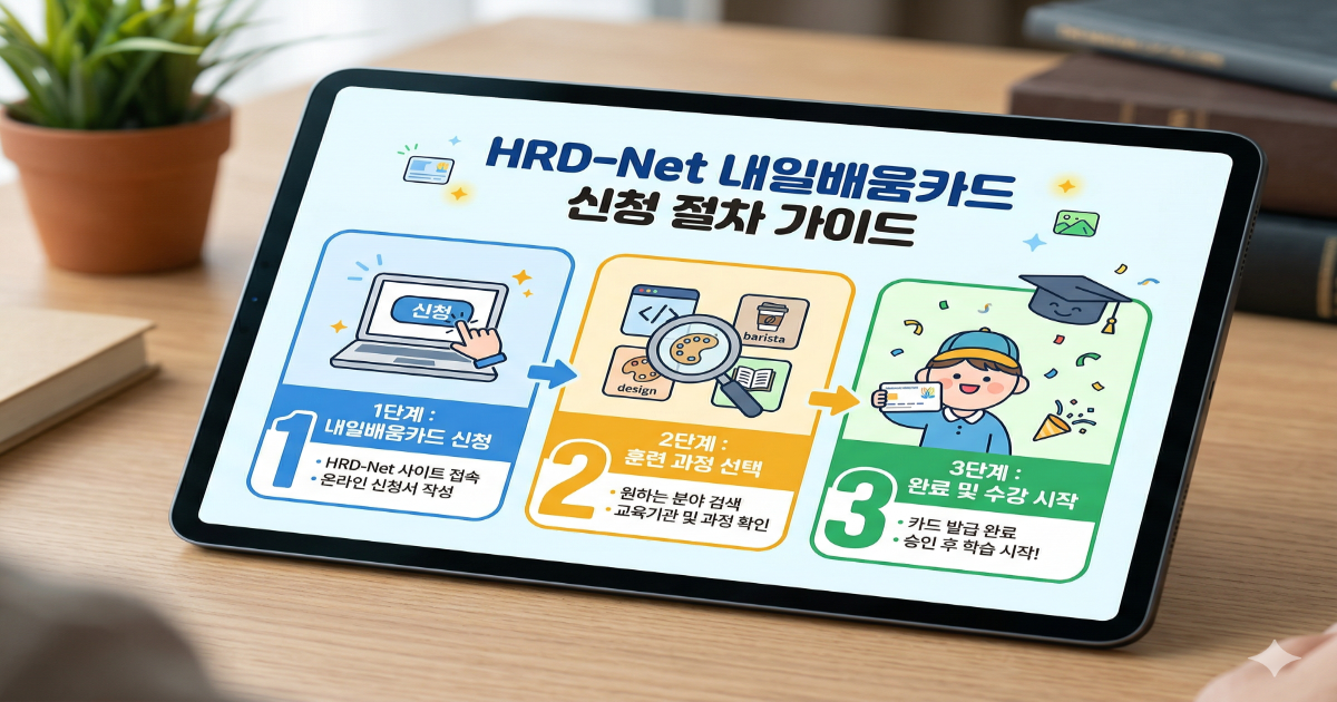 주의사항이 적힌 서류와 경고 표시가 있는 디지털 화면을 확인하는 모습