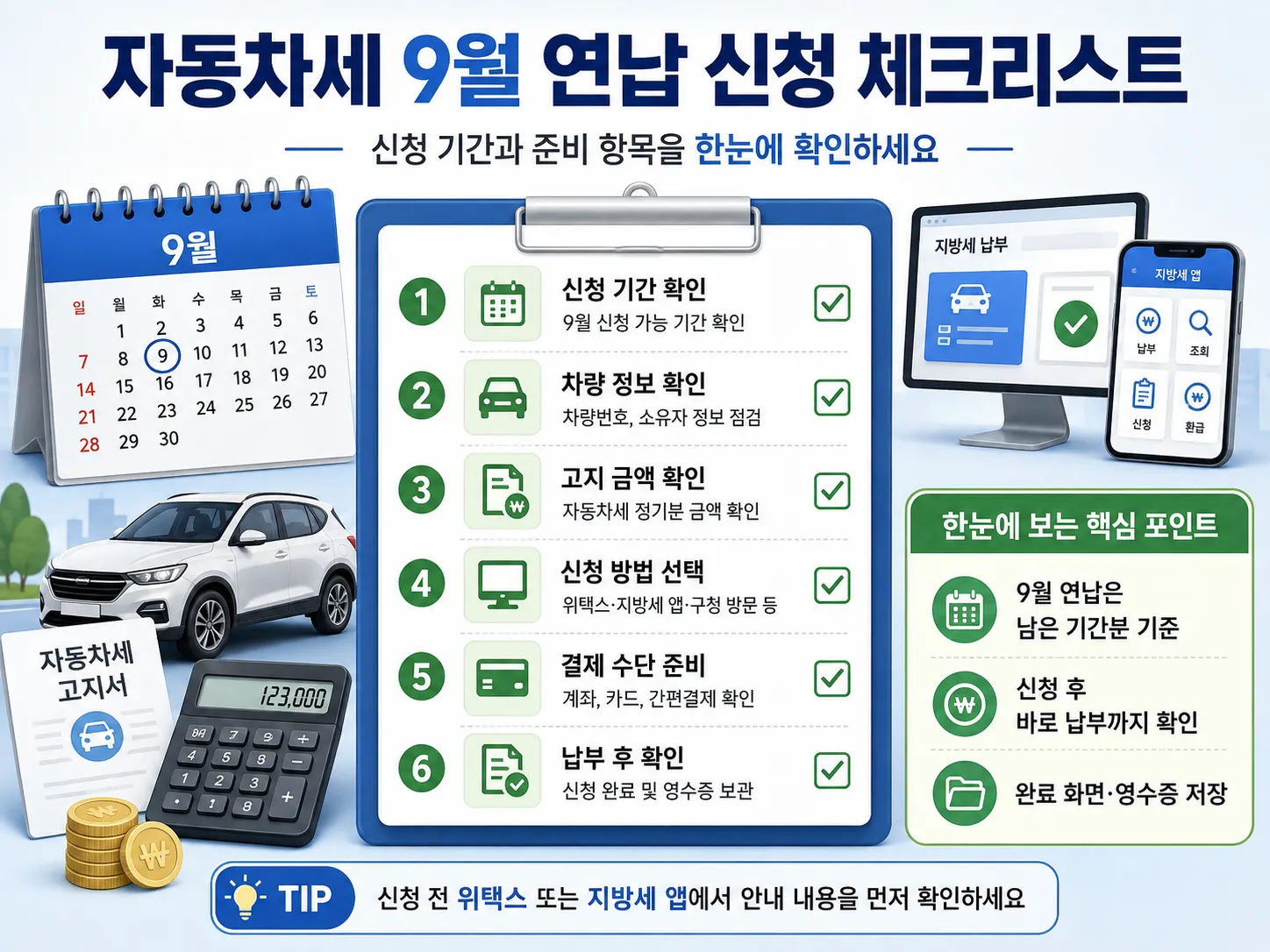 vehicle-tax-prepayment-checklist 자동차세 9월 연납 신청 체크리스트