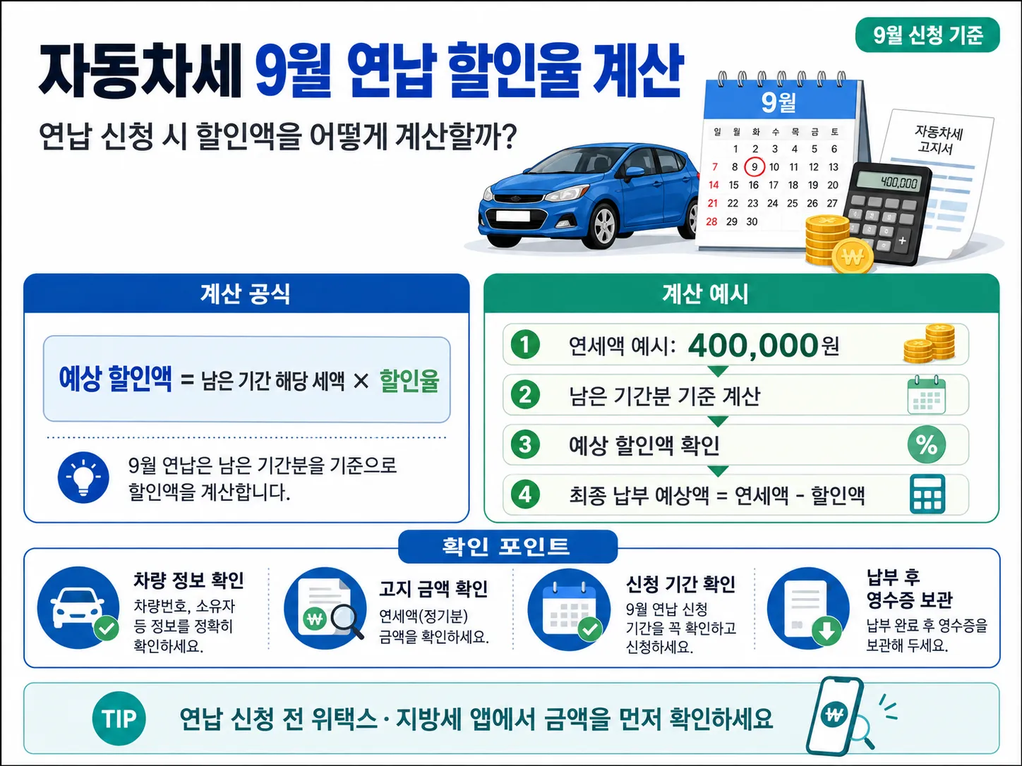 vehicle-tax-september-discount 자동차세 9월 연납 할인율 계산