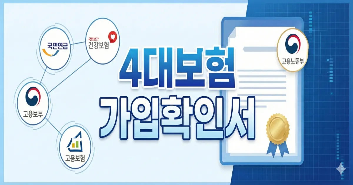 4대보험 가입확인서 인터넷 발급 PDF 저장 및 무료 출력 방법 (2025)