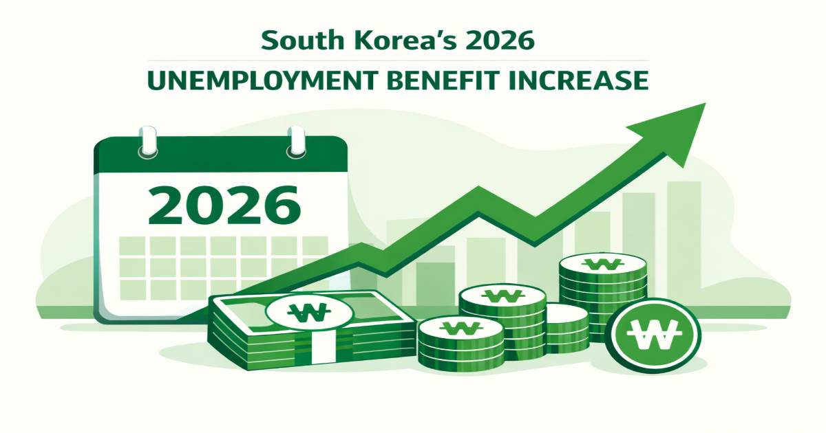 2026년 실업급여 상한액 하한액 비교 그래프 및 최저임금 인상 인포그래픽
