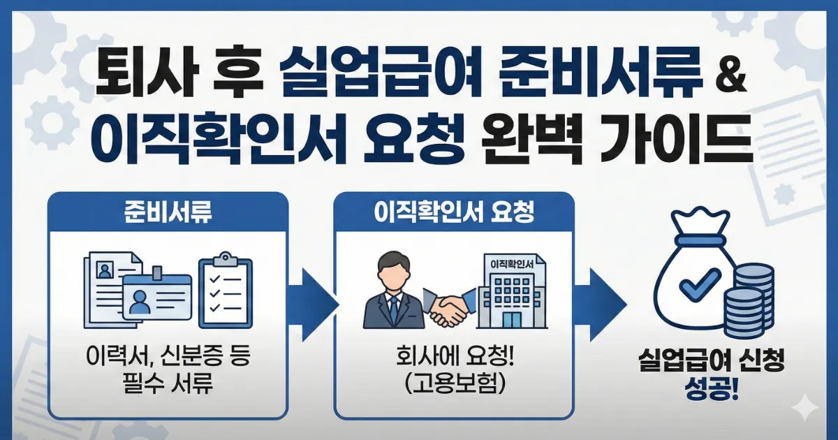 퇴사 후 챙겨야 할 실업급여 준비서류 및 이직확인서 가이드