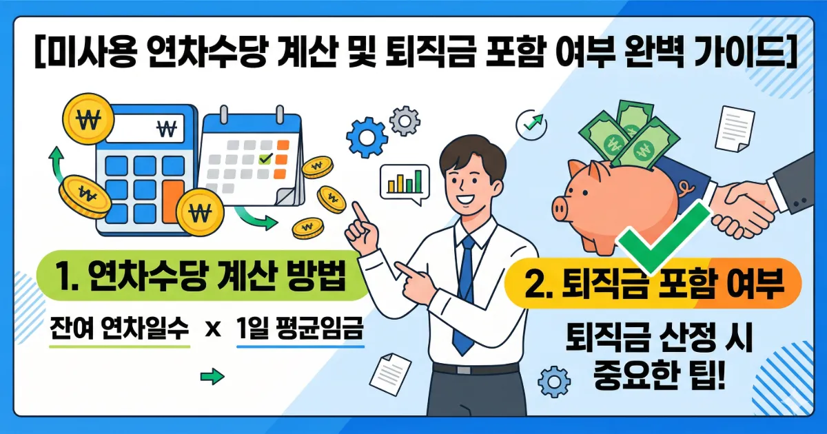 2026년 실업급여 하한액 산정 안내 이미지