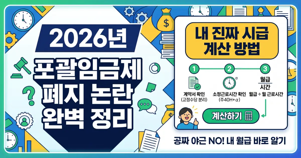 2026년 포괄임금제 폐지 논란 완벽 정리 및 계산 방법 메인 이미지