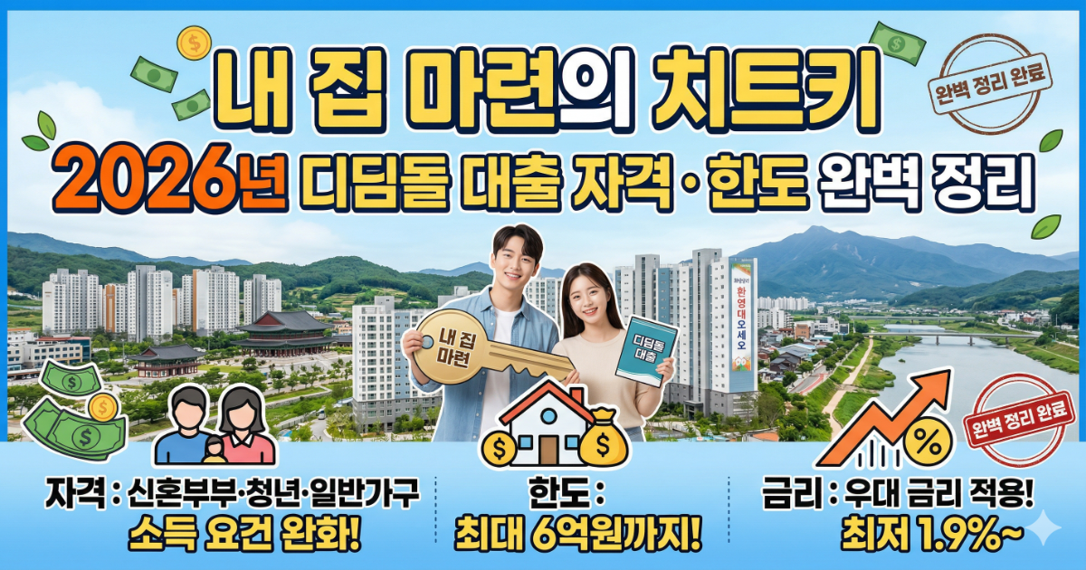 디딤돌 대출
