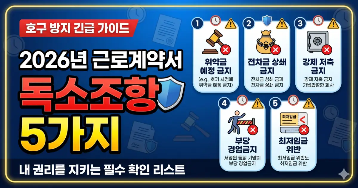 2026년 근로계약서 독소조항 완벽 가이드 메인 이미지