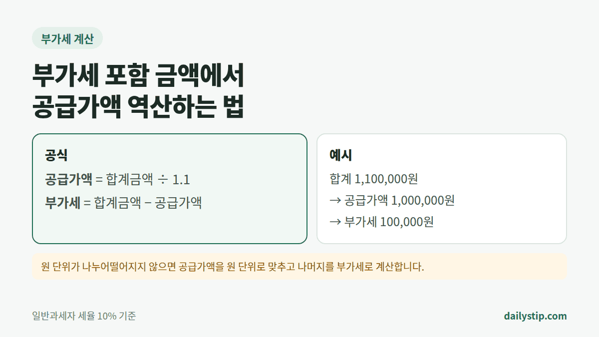부가세 포함 금액에서 공급가액 역산하는 공식과 예시